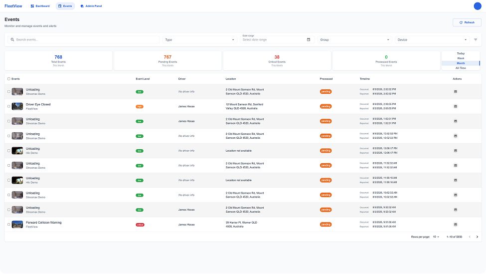 transicam